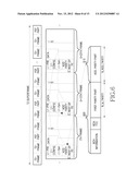 APPARATUS AND METHOD FOR TRANSMITTING AND RECEIVING DATA IN COMMUNICATION     SYSTEM diagram and image