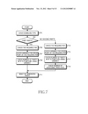 APPARATUS AND METHOD FOR TRANSMITTING AND RECEIVING DATA IN COMMUNICATION     SYSTEM diagram and image