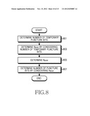 APPARATUS AND METHOD FOR TRANSMITTING AND RECEIVING DATA IN COMMUNICATION     SYSTEM diagram and image