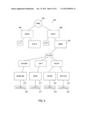 GRAPHICAL-USER-INTERFACE-BASED METHOD AND SYSTEM FOR DESIGNING AND     CONFIGURING WEB-SITE TESTING AND ANALYSIS diagram and image