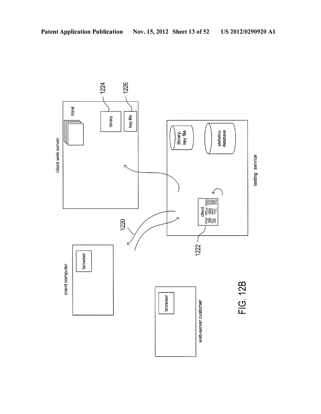 GRAPHICAL-USER-INTERFACE-BASED METHOD AND SYSTEM FOR DESIGNING AND     CONFIGURING WEB-SITE TESTING AND ANALYSIS - diagram, schematic, and image 14