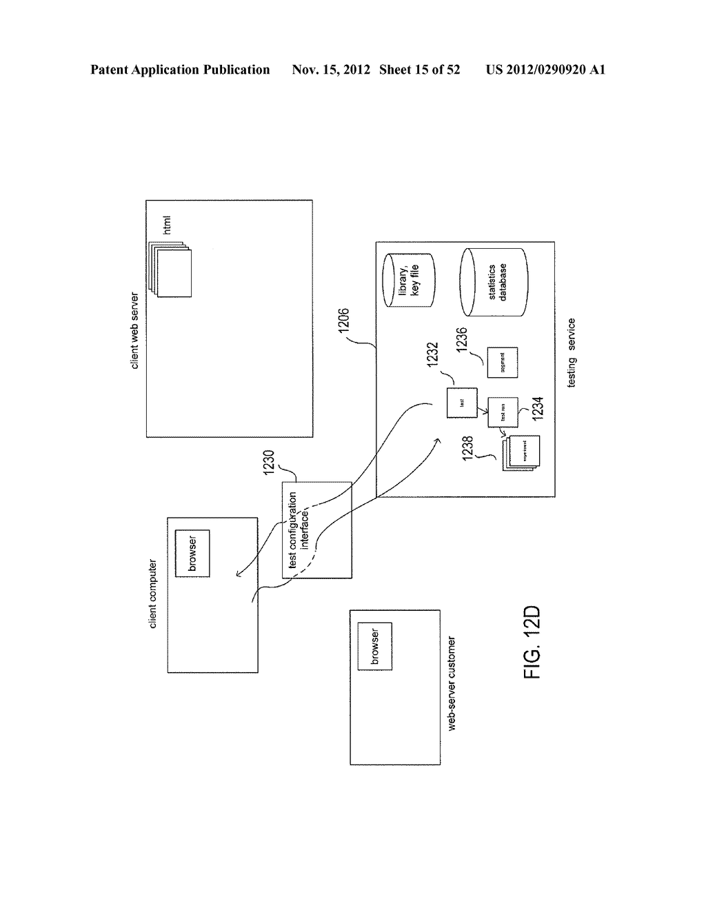 GRAPHICAL-USER-INTERFACE-BASED METHOD AND SYSTEM FOR DESIGNING AND     CONFIGURING WEB-SITE TESTING AND ANALYSIS - diagram, schematic, and image 16