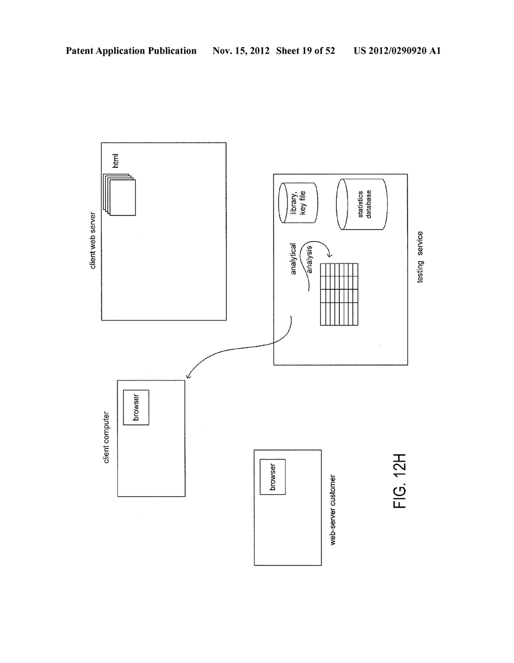 GRAPHICAL-USER-INTERFACE-BASED METHOD AND SYSTEM FOR DESIGNING AND     CONFIGURING WEB-SITE TESTING AND ANALYSIS - diagram, schematic, and image 20