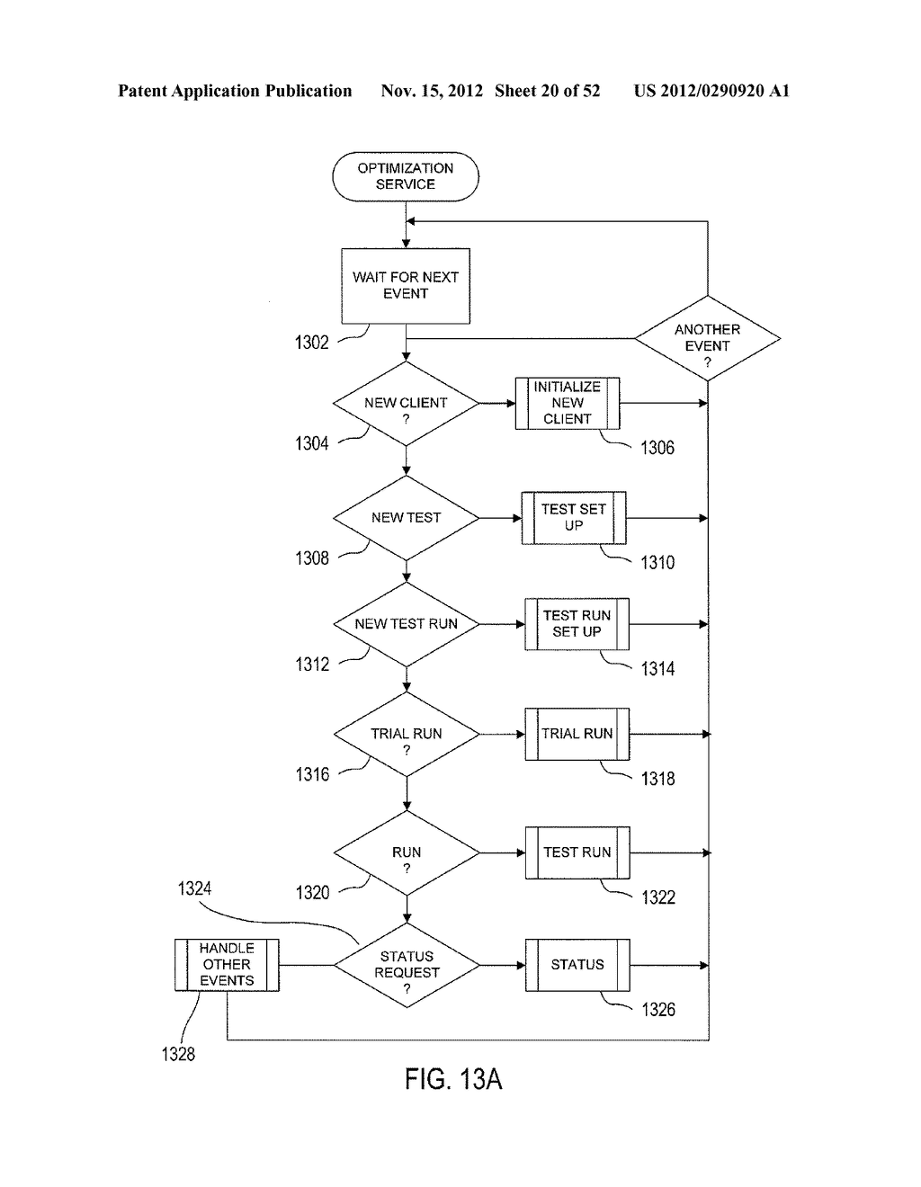 GRAPHICAL-USER-INTERFACE-BASED METHOD AND SYSTEM FOR DESIGNING AND     CONFIGURING WEB-SITE TESTING AND ANALYSIS - diagram, schematic, and image 21