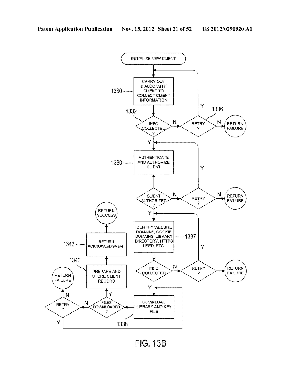 GRAPHICAL-USER-INTERFACE-BASED METHOD AND SYSTEM FOR DESIGNING AND     CONFIGURING WEB-SITE TESTING AND ANALYSIS - diagram, schematic, and image 22