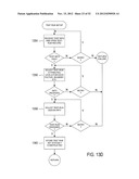 GRAPHICAL-USER-INTERFACE-BASED METHOD AND SYSTEM FOR DESIGNING AND     CONFIGURING WEB-SITE TESTING AND ANALYSIS diagram and image