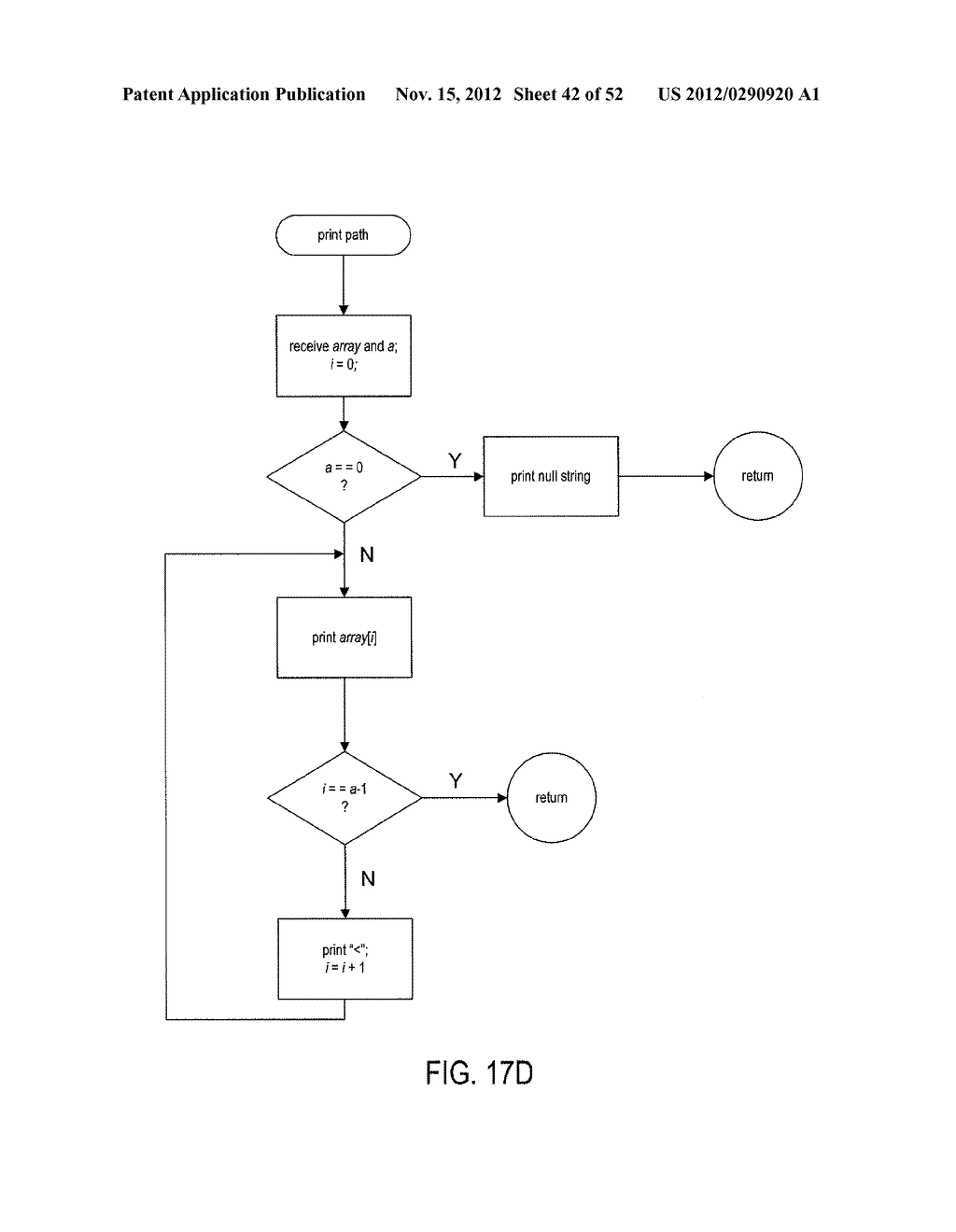 GRAPHICAL-USER-INTERFACE-BASED METHOD AND SYSTEM FOR DESIGNING AND     CONFIGURING WEB-SITE TESTING AND ANALYSIS - diagram, schematic, and image 43