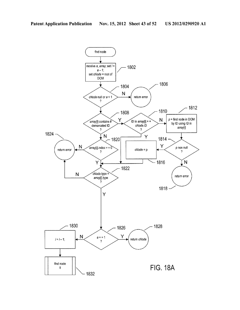 GRAPHICAL-USER-INTERFACE-BASED METHOD AND SYSTEM FOR DESIGNING AND     CONFIGURING WEB-SITE TESTING AND ANALYSIS - diagram, schematic, and image 44