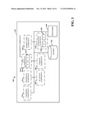 EFFICIENT DOCUMENT MANAGEMENT AND SEARCH diagram and image