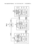 INFORMATION PROCESSING APPARATUS, SERVER DEVICE, INFORMATION PROCESSING     METHOD, COMPUTER PROGRAM, AND CONTENT SHARING SYSTEM diagram and image