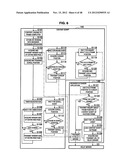 INFORMATION PROCESSING APPARATUS, SERVER DEVICE, INFORMATION PROCESSING     METHOD, COMPUTER PROGRAM, AND CONTENT SHARING SYSTEM diagram and image