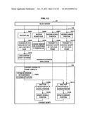 INFORMATION PROCESSING APPARATUS, SERVER DEVICE, INFORMATION PROCESSING     METHOD, COMPUTER PROGRAM, AND CONTENT SHARING SYSTEM diagram and image