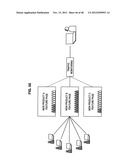 CONTENT SHARING SYSTEM diagram and image