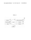 MULTIPLE SCREEN MODE IN MOBILE TERMINAL diagram and image