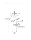 MULTIPLE SCREEN MODE IN MOBILE TERMINAL diagram and image