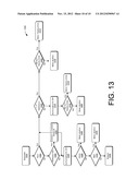 Query Box Polymorphism diagram and image