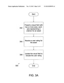 RATING SYSTEM AND SPATIAL SEARCHING THEREIN diagram and image