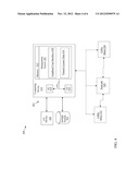 FEATURE LICENSE MANAGEMENT SYSTEM diagram and image