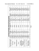 METHOD FOR NAVIGATING IDENTIFIERS PLACED IN AREAS AND RECEIVER     IMPLEMENTING THE METHOD diagram and image