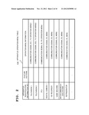 INFORMATION TERMINAL APPARATUS, OPERATION METHOD BY INFORMATION TERMINAL     APPARATUS AND PROGRAM THEREOF diagram and image