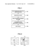 Pattern Measuring Condition Setting Device diagram and image