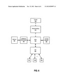 Multi-Threaded Global Routing diagram and image