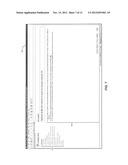 STEPWISE TEMPLATE INTEGRATION METHOD AND SYSTEM diagram and image