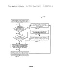 STEPWISE TEMPLATE INTEGRATION METHOD AND SYSTEM diagram and image