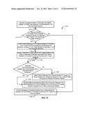 STEPWISE TEMPLATE INTEGRATION METHOD AND SYSTEM diagram and image