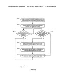 STEPWISE TEMPLATE INTEGRATION METHOD AND SYSTEM diagram and image