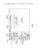 Development Architecture for Cloud-Based Applications diagram and image