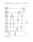 Development Architecture for Cloud-Based Applications diagram and image