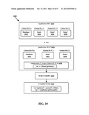 Development Architecture for Cloud-Based Applications diagram and image