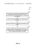 Development Architecture for Cloud-Based Applications diagram and image