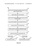 Development Architecture for Cloud-Based Applications diagram and image