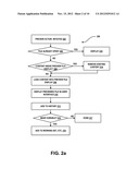 MANAGING A WORKING SET IN AN INTEGRATED DEVELOPMENT ENVIRONMENT diagram and image