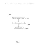 METHOD AND APPARATUS FOR MANAGING EVALUATION OF COMPUTER PROGRAM CODE diagram and image