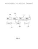 METHOD AND APPARATUS FOR MANAGING EVALUATION OF COMPUTER PROGRAM CODE diagram and image