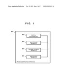 PROGRAM VERIFICATION APPARATUS BASED ON MODEL VERIFYING AND STORAGE MEDIUM diagram and image