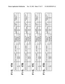 PROGRAM VERIFICATION APPARATUS BASED ON MODEL VERIFYING AND STORAGE MEDIUM diagram and image