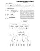 AUTOMATIC LOAD BALANCING FOR HETEROGENEOUS CORES diagram and image