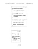 AUTOMATIC LOAD BALANCING FOR HETEROGENEOUS CORES diagram and image