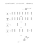 AUTOMATIC LOAD BALANCING FOR HETEROGENEOUS CORES diagram and image