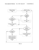 AUTOMATIC LOAD BALANCING FOR HETEROGENEOUS CORES diagram and image