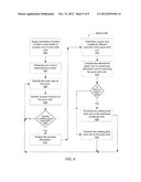 AUTOMATIC LOAD BALANCING FOR HETEROGENEOUS CORES diagram and image