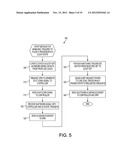 MINIMIZING RESOURCE LATENCY BETWEEN PROCESSOR APPLICATION STATES IN A     PORTABLE COMPUTING DEVICE BY SCHEDULING RESOURCE SET TRANSITIONS diagram and image