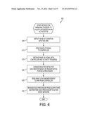 MINIMIZING RESOURCE LATENCY BETWEEN PROCESSOR APPLICATION STATES IN A     PORTABLE COMPUTING DEVICE BY SCHEDULING RESOURCE SET TRANSITIONS diagram and image