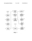 Method and System for Recovering Stranded Outbound Messages diagram and image