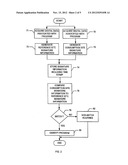 SIGNATURE-BASED PROGRAM IDENTIFICATION APPARATUS AND METHODS FOR USE WITH     DIGITAL BROADCAST SYSTEMS diagram and image