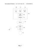 DATA MANAGEMENT AND DISTRIBUTION diagram and image